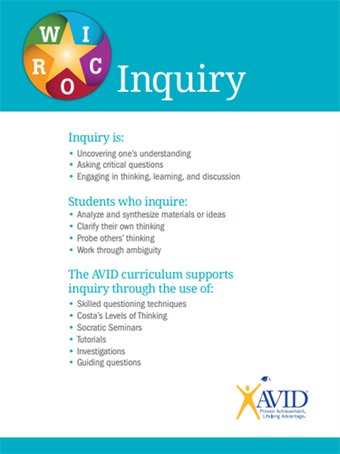 inquiry flyer